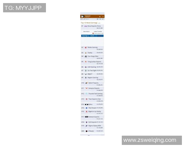 全球总决赛最新积分榜揭晓WE战队以78分稳居榜首位置