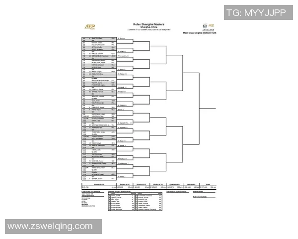 上海网球队荣登网球状态排行榜第一名引领全国网球运动新风潮