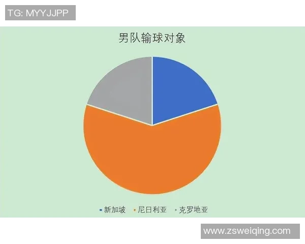 成都乒乓球队心理素质深度对比分析及其对比赛表现的影响探讨 成都乒乓球队心理素质深度对比分析及其对比赛表现的影响探讨