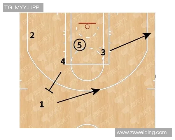 成都篮球队包夹战术解析与其在比赛中的应用探讨