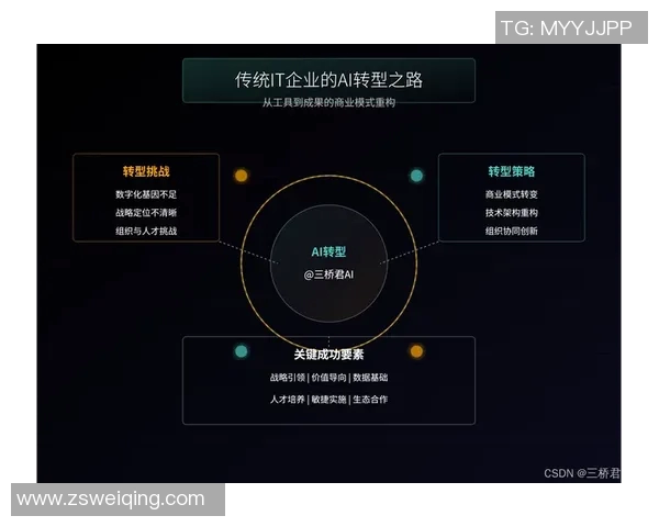 重庆羽毛球队转型之路：从传统强队到现代竞技新模式的深度解析