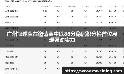 关键词3