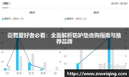 关键词1